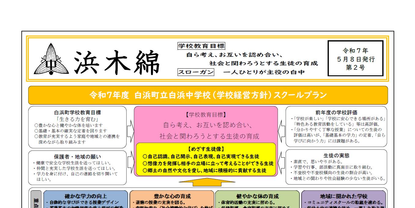 令和７年度 白浜町立白浜中学校（学校経営方針）スクールプラン-浜木綿（白浜中学校学校だより）令和7年5月8日発行第2号