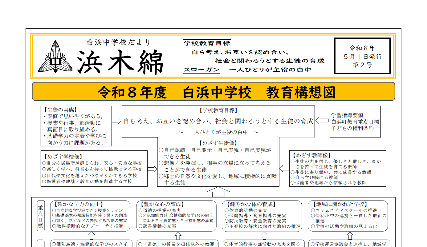 令和8年度 白浜中学校 教育構想図-浜木綿（白浜中学校学校だより）令和8年5月1日発行第2号